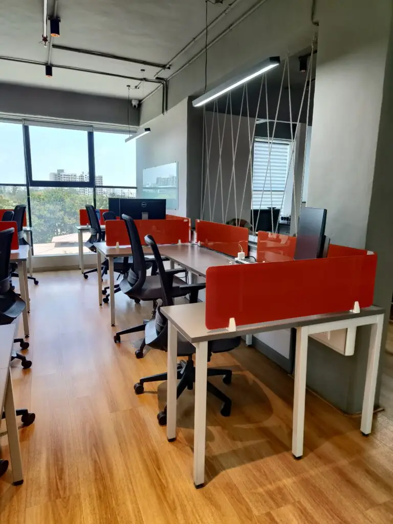 Best Co-working space Near me