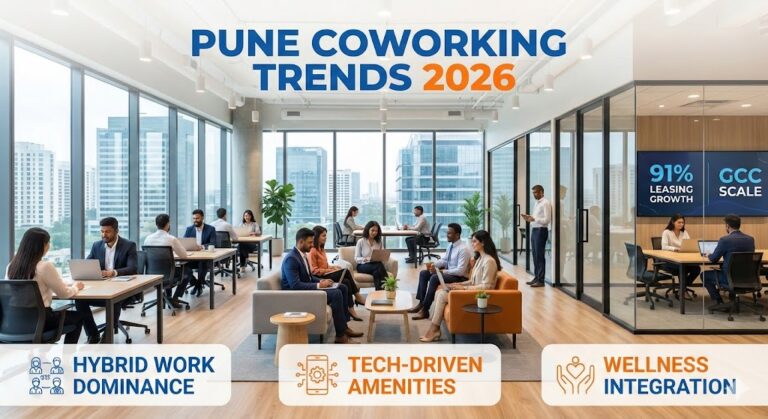 Pune Coworking Trends